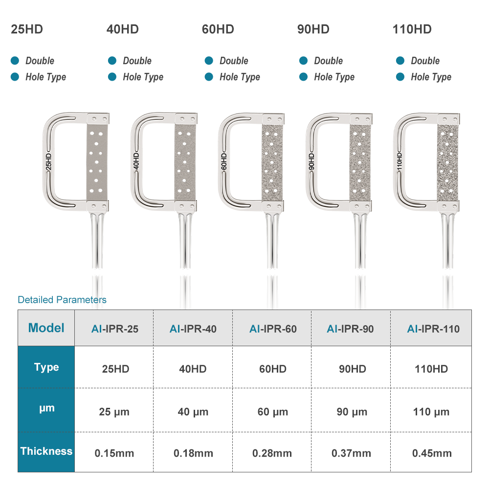 10 Buah Pisau Gergaji Gigi AI- - Metal Saw Reciprocating ulasan dan harga